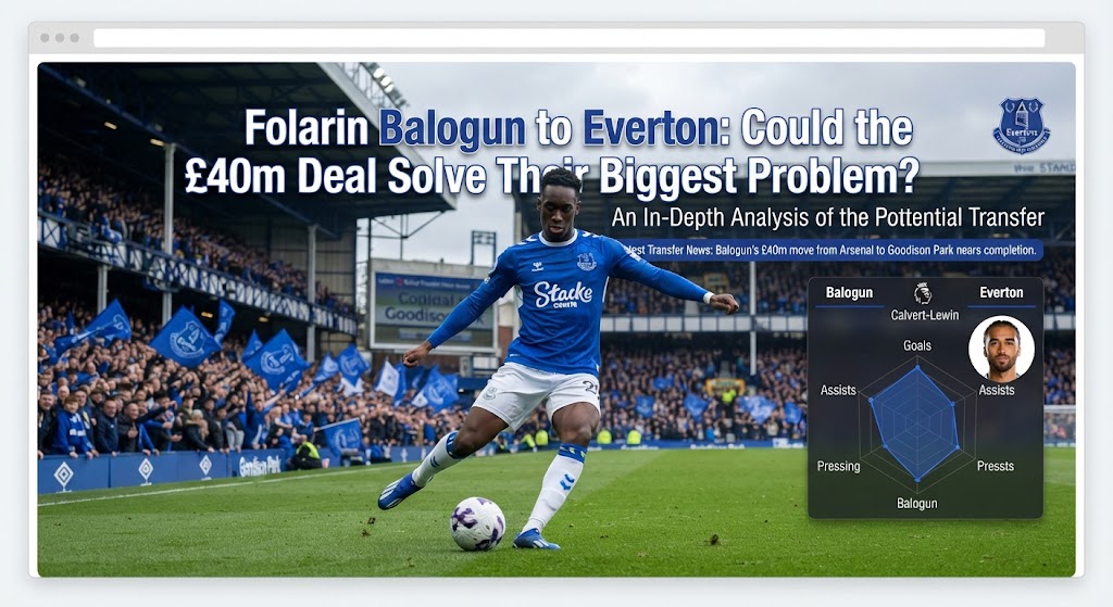Folarin Balogun to Everton: Could the £40m Deal Solve Their Biggest Problem?
